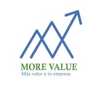 More Value logo - Similar company to Palonegro Biotech