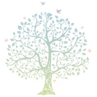 Ashwath Capital logo - Similar company to Kd Practice Consulting Private Limited