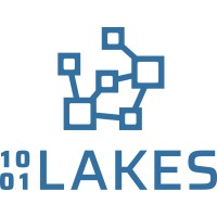 1001 Lakes Oy logo - Similar company to Smartbi
