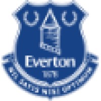 Everton Free School