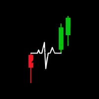 Bullish Candles logo - Similar company to Half Dome Labs Llc