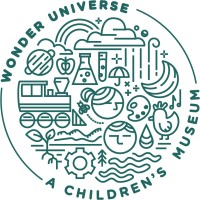 Wonder Universe, A Children'S Museum