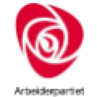 Buskerud Arbeiderparti