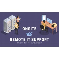 Smart Hand Services logo - Similar company to Method It