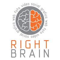 RIGHT BRAIN logo - Similar company to Punto Zero Production
