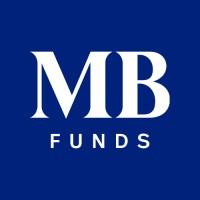 MB Funds logo - Similar company to Mintly Oy
