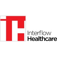 Interflow Healthcare logo - Similar company to Q Group