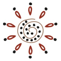 Maganda Makers Business Club for Kimberley Indigenous Women logo - Similar company to Good Return