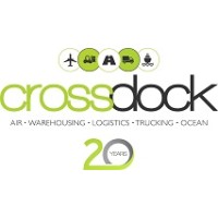 Crossdock Systems logo - Similar company to Aztrix