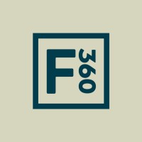 FASHION360 logo - Similar company to Kezzler