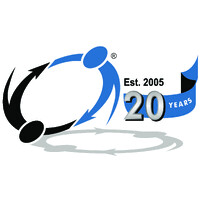 Total Reward Solutions logo - Similar company to Reward