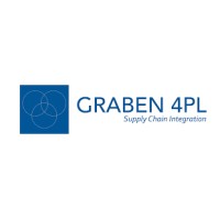 Graben 4pl Ltd logo - Similar company to Ataco Freight Services