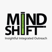 MindShift Interactive logo - Similar company to Filter Coffee Co.