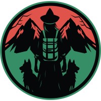 Backpack Wander GmbH logo - Similar company to Kompanija Blagojević