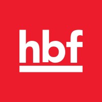 Halfbutfull® Design And Strategy logo - Similar company to Techosoft Solutions Australia