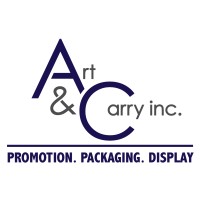 Art & Carry Inc. logo - Similar company to Nishita Technical & Technology Ltd.