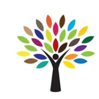 RAGHAV IT SOLUTION SERVICE logo - Similar company to Mapps It Services Pvt Ltd