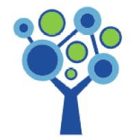 Pomiager logo - Similar company to Iooota Srl