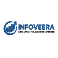 Infoveera logo - Similar company to Amudham Hospitals