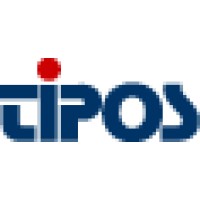 Tipos Vormgeving & Drukwerk