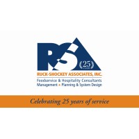 Ruck-Shockey Associates, Inc. logo - Similar company to Haiguard