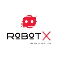 RobotX logo - Similar company to Smarty Coders