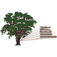 Keiver-Willard Lumber Corporation logo - Similar company to Buildersmax