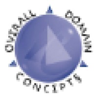 Overall Domain Concepts, Llc