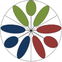 NCI Engineering and GIS Services logo - Similar company to Blue Planet Engineering