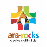 Ararocks logo - Similar company to Skyrace Logistics Limited