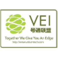 Value Exchange International Limited