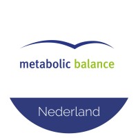 Metabolic Balance Nederland