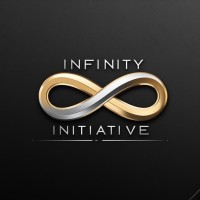 TII logo - Similar company to Enclave Ecosystem