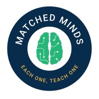 Matched Minds Nonprofit logo - Similar company to Flow Impact Nonprofit
