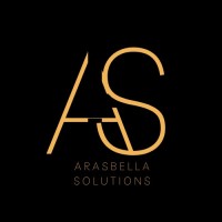 Arasbella Solutions logo - Similar company to Triminog Webstore