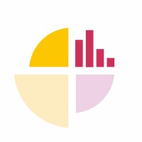 Qualiant logo - Similar company to Wolfsbos