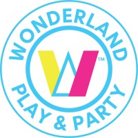 Wonderland Playground logo - Similar company to Stedman Machine Company
