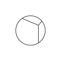 CYANA logo - Similar company to Metis Consultoria