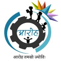 Aaroha logo - Similar company to Pixel Manit