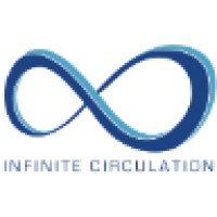 Infinite Circulation Inc. logo - Similar company to Acs Inc (Hvac)