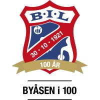Byåsen Breddefotball