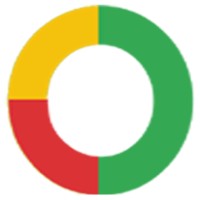 CloudOpty logo - Similar company to Big Data Trunk