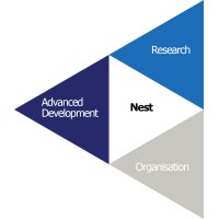 adronSoft logo - Similar company to Kiit World School