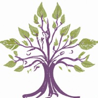 Fig Tree Capital LLC logo - Similar company to Hyperguap