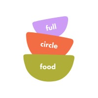 Full Circle Food logo - Similar company to Startup School