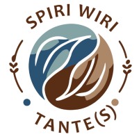 Spiri Wiri Tantes logo - Similar company to Anitahvl