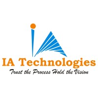 IA Technologies Pvt.Ltd logo - Similar company to Layerui
