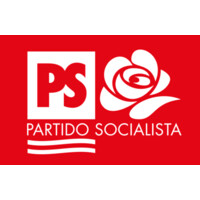 Partido Socialista De Argentina