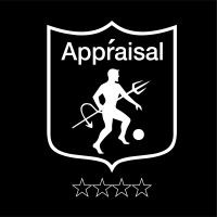 Threat Appraisal