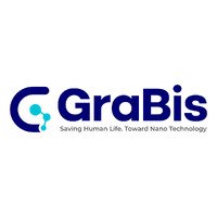 GraBis Inc. (formerly KingoBio) logo - Similar company to Ainb